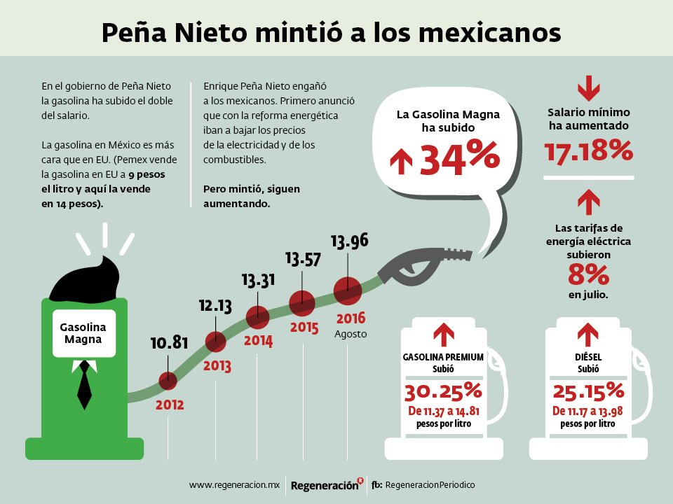 Divulgación científica tweet media