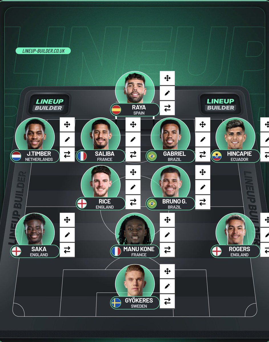 ethan22nwaneri's tweet photo. What are your thoughts about this Arsenal potential line up next season?🤩🫣👀⚪️🔴leave ur enquiries in the comments
#AFC #Transfertargets #line-up #team https://t.co/zIl2FYlHQ9