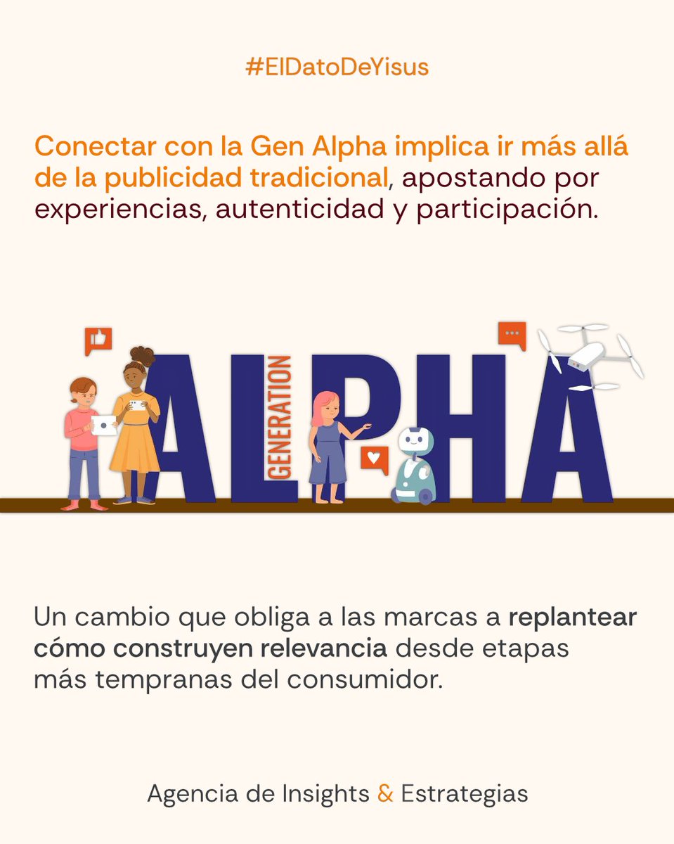 LEXIAGlobal's tweet photo. La Generación Alpha está redefiniendo las decisiones de compra en los hogares mexicanos. Más que nativos digitales, son influenciadores directos en categorías que van de la tecnología al turismo.

Información vía @AMallsRetail

#LEXIARecomienda 
https://t.co/WS8cZdPE40 https://t.co/lwy4pwbZ9v