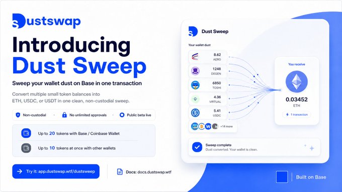 akcointern's tweet photo. Tired of dust tokens cluttering your wallet?

Dust Sweep by @DustswapOnBase lets you clean multiple small balances in one transaction and convert them into ETH, USDC, USDT.

Safe • Non-custodial • Built for Base

Sweep your dust now 👉 https://t.co/GJiJrD4BZb

#DustSweep #Base https://t.co/2juYZajlxN