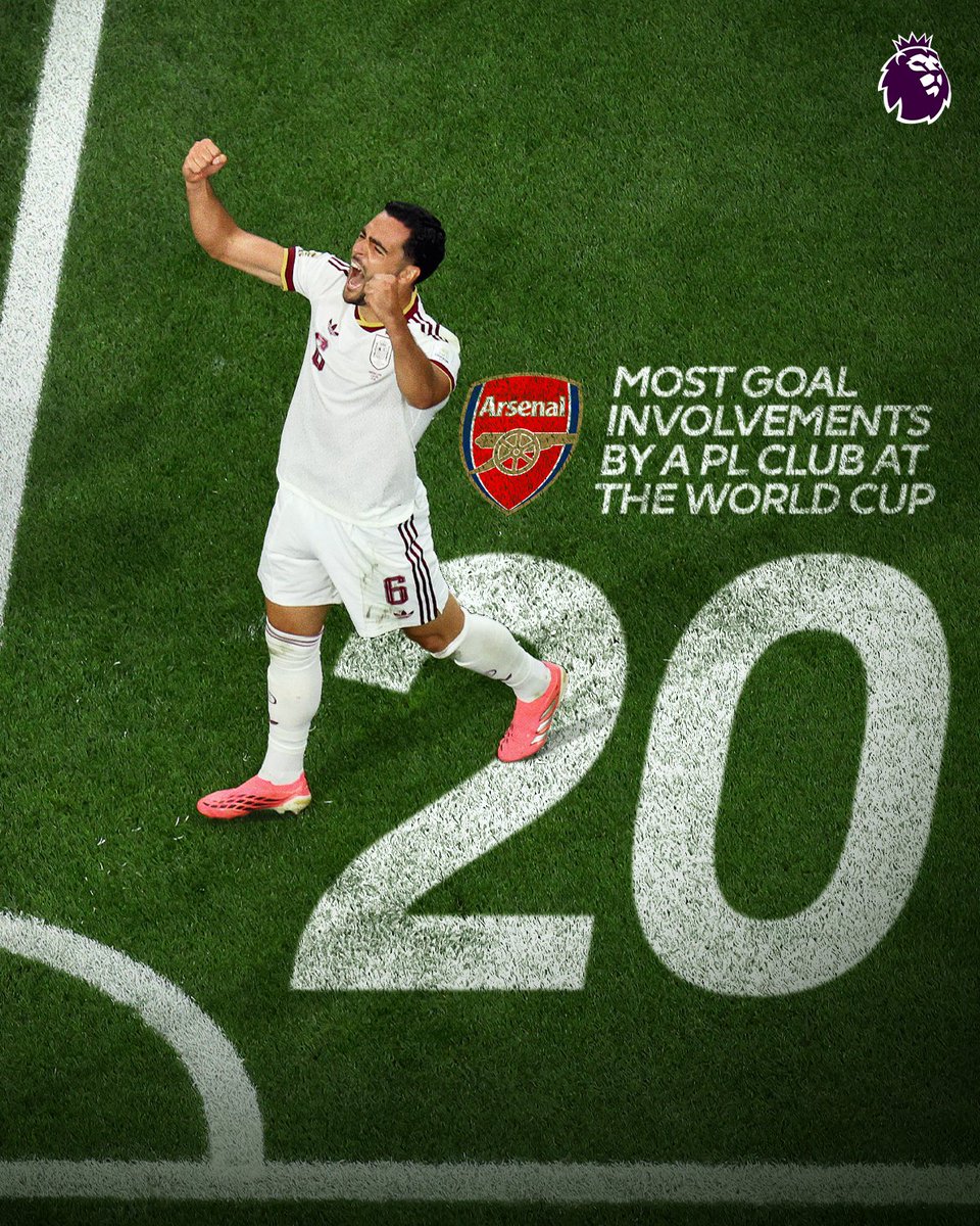_ozeD's tweet photo. @premierleague https://t.co/NcN48ZaqNO