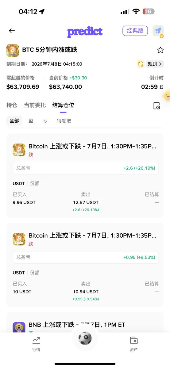 Howallu's tweet photo. 给你们币安提一个产品建议，就是图片结算这里，只有预测的结果，没有我预测的方向，你看图片 只有结果，如果也有一侧的方向是不是更好？@heyibinance @cz_binance 

希望你们采纳，你们看看图一和图二， https://t.co/ewPVBJdV3y
