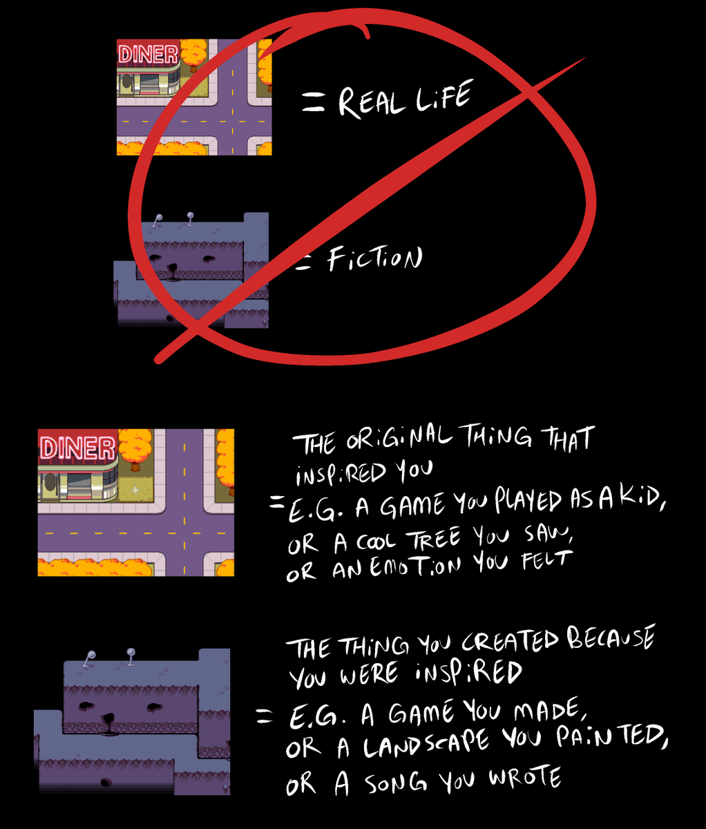 theErtceps's tweet photo. my epic deltarune interpretation IDK i got a 2.5 in english 101 im not actually good at this whole analysis thing https://t.co/4EZaBZ1q2u
