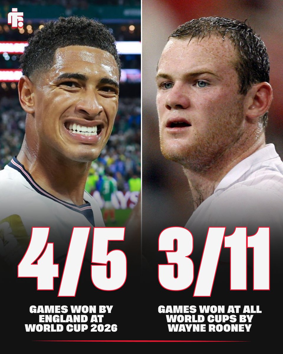 Football Insider tweet media