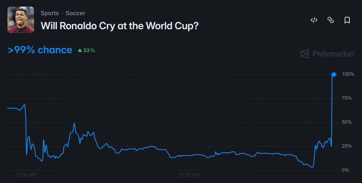 Drops Bot tweet media