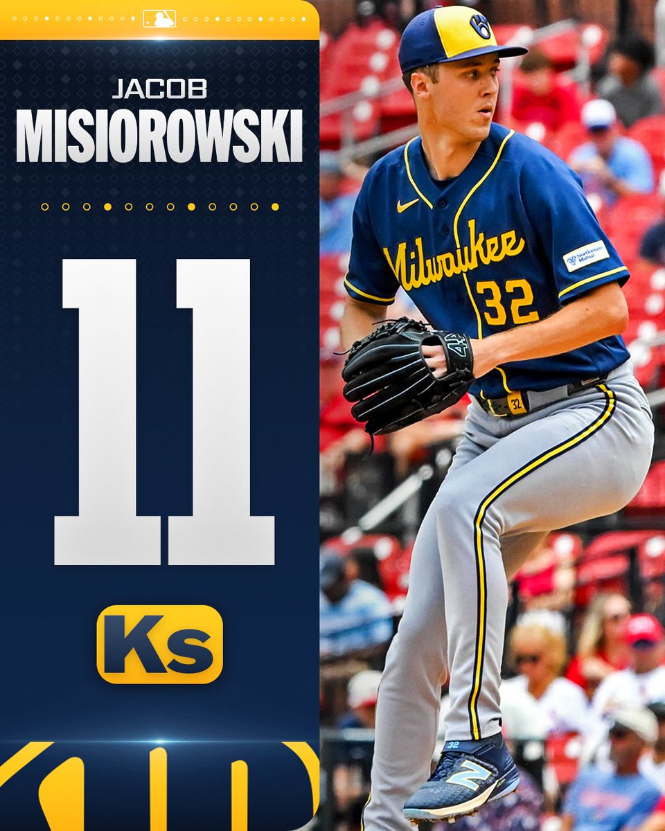 MLB's tweet photo. Jacob Misiorowski has his EIGHTH double-digit strikeout performance of the season 🔥 https://t.co/ZS9AD24hHf