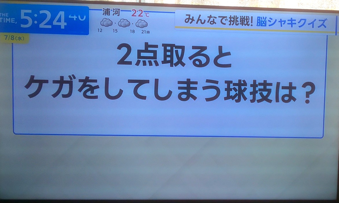 SNOWMIKU2015's tweet photo. #お目覚め脳シャキクイズ
#The_time

クイズ :  
２点取るとケガをしてしまう球技は？ https://t.co/RltAFo25Q3