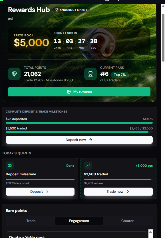 XAVVI75's tweet photo. trade on predection market on @YeNoMarkets  get long profit and emjoyy
#yeno #yenomarkets #predectionmarket https://t.co/uN9zW32iID