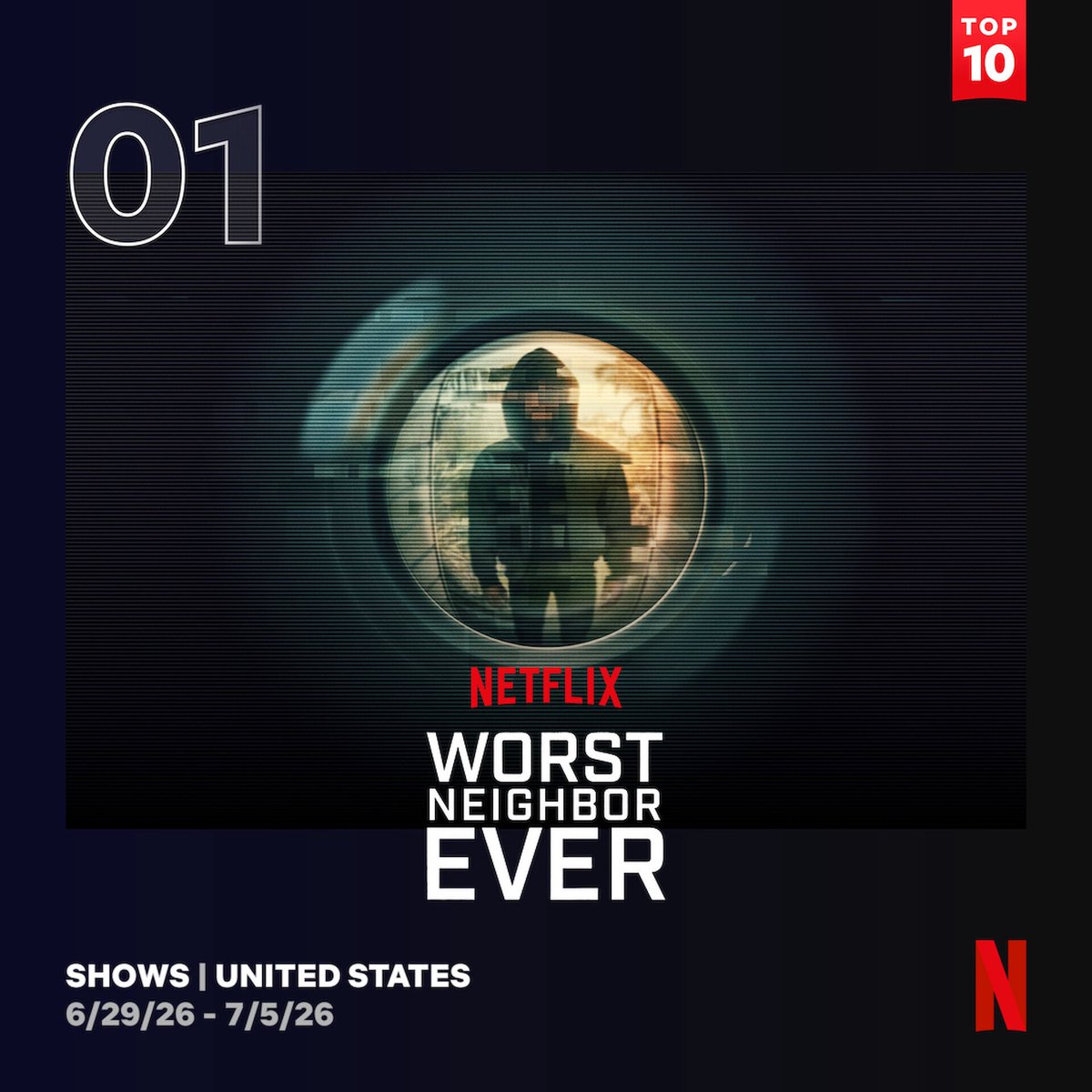 blumhouse's tweet photo. We see you, true crime junkies. Worst Neighbor Ever is #1 in the US and Canada, and #2 globally in its first week https://t.co/LRuNiDOIE4