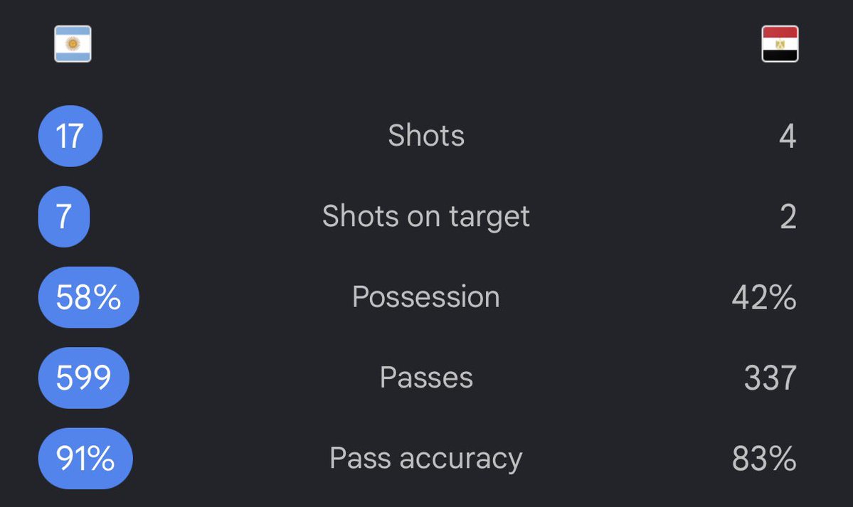 Out of Context Football Manager tweet media