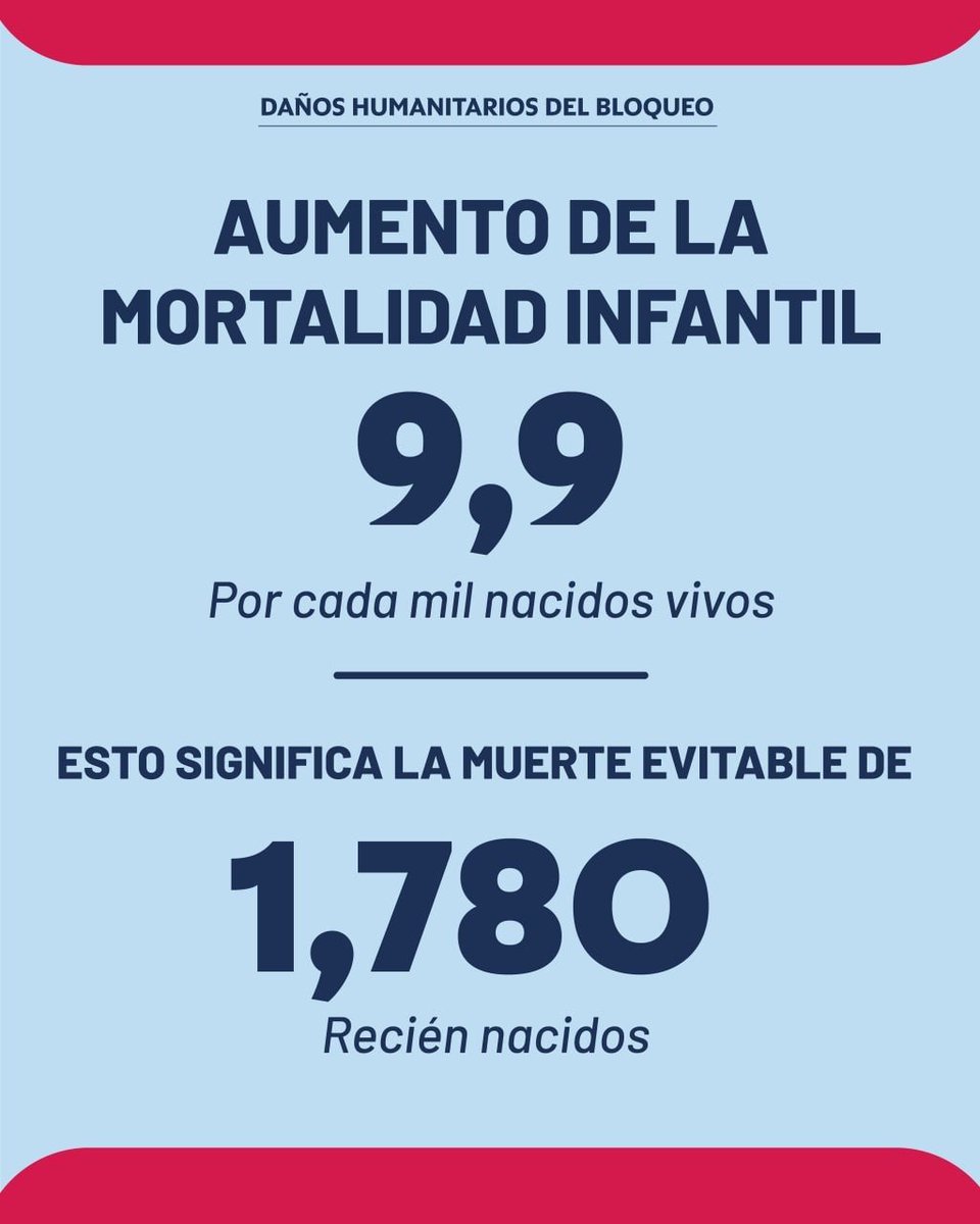 RodobaldoJ's tweet photo. Hay cifras que lo dicen todo. Aunque USA intentó de manera descarada, boicotear esta asamblea histórica en @ONU_es.Los hechos hablan más fuerte que cualquier maniobra. Cuba merece respeto y el fin del bloqueo. #CubaNoEsUnaAmenaza, el bloqueo sí!!! https://t.co/V9QwlK5DIY