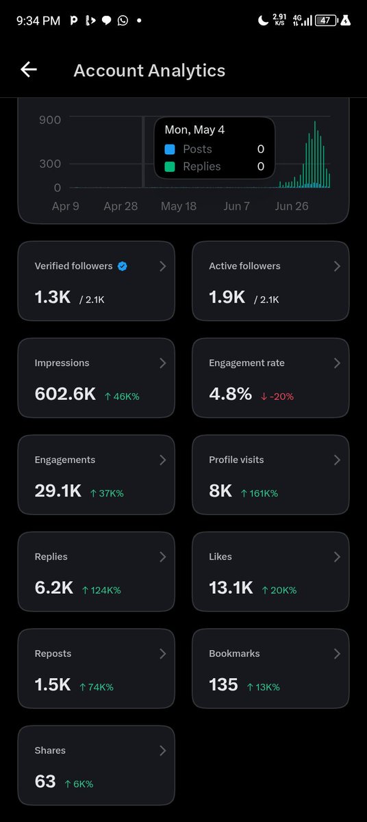 Joel tweet media