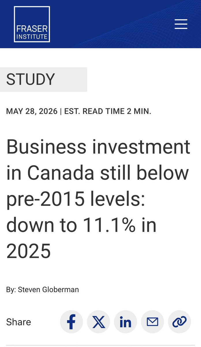 MichaelChongMP's tweet photo. 7/ Selon une analyse récente de Steven Globerman, de l’Institut Fraser, les investissements des entreprises dans les usines, les immobilisations, l’équipement et la propriété intellectuelle, exprimés en pourcentage du PIB, sont passés de 13,8 % en 2014 à 11,1 % l’an dernier.

Il qualifie cette situation d’« urgence en matière d’investissement des entreprises ».

#polcan