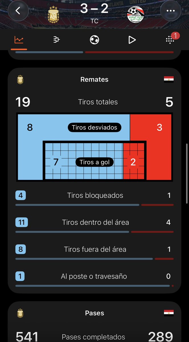 futbolanal's tweet photo. @AtaqueFutbolero @Rio07037086 Viste otro partido, maestro. https://t.co/Ix6caoFON6