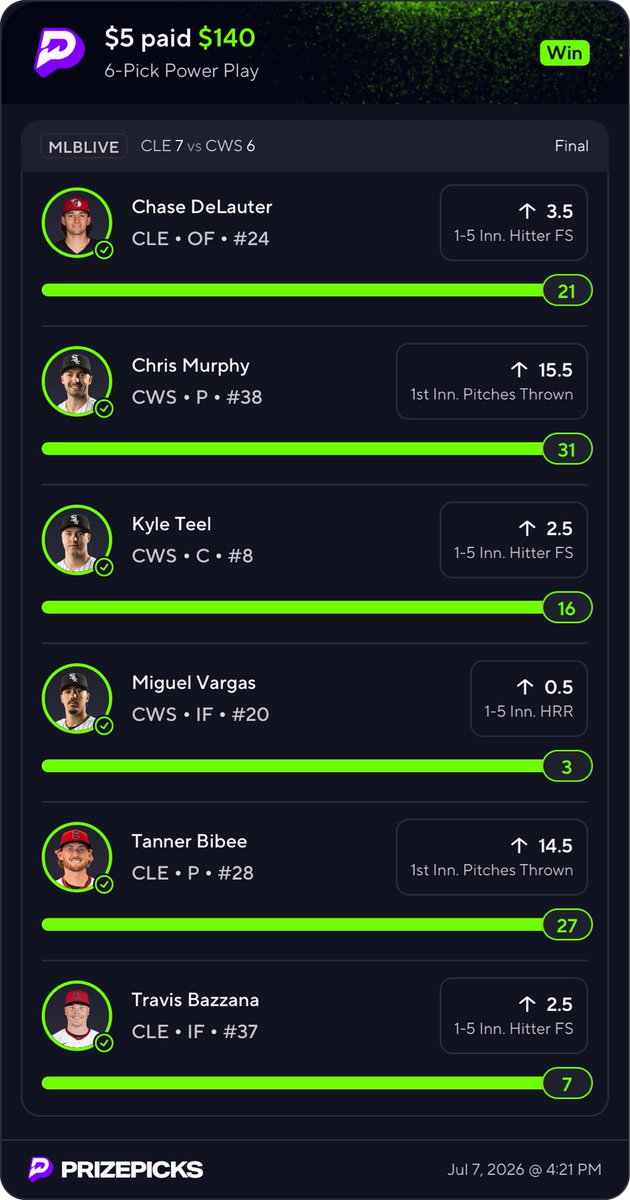 mrnodeposit's tweet photo. Joined @Furnacepicks about 3 days ago and the cashouts already speaking 4 themselves. Multiple green slips. Shoutout @camsoicy for the 6 man slips too. Link in bios and comments
#CamSoicy #FurnacePicks #PrizePicks #MLB #MLBProps #GreenChecks #PropBetting #Cashout #SportsBetting https://t.co/2ERQbCKW71