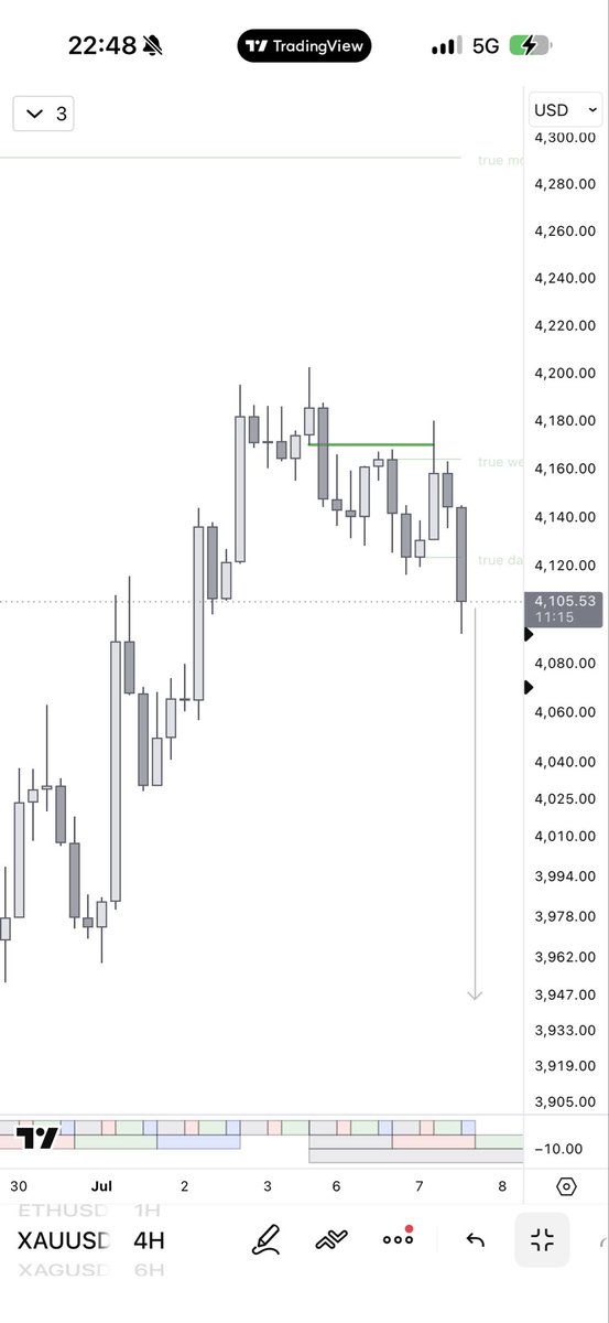 QTheory Trades tweet media