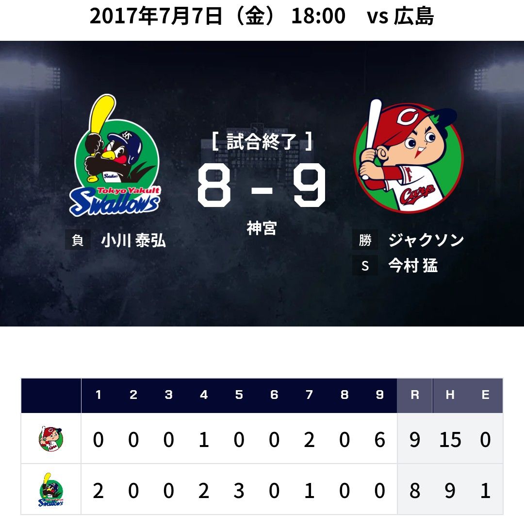turukameYS's tweet photo. ★┷┓
┃今┃
┃後┃
┃一┃
┃切┃
┃七┃
┃夕┃
┃に┃
┃広┃
┃島┃
┃戦┃
┃が┃
┃あ┃
┃り┃
┃ま┃
┃せ┃
┃ん┃
┃よ┃
┃う┃
┃に┃
┗━★

#swallows #carp #広島東洋カープ https://t.co/W7iocXXpEJ