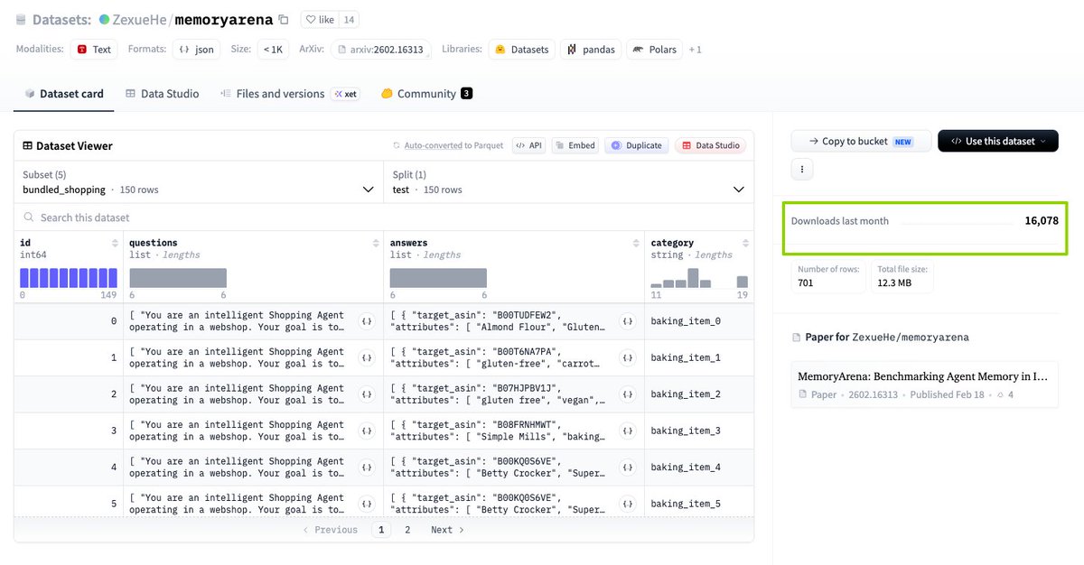 ZexueHe's tweet photo. MemoryArena is live at ICML! Our collaborators @YzhuML  and @rlyin0171  are presenting our work — go say hi and grab them for a coffee chat if you’re around 😉

🤟MemoryArena got 16K downloads on Hugging Face last month, so I guess the community has spoken:
memory eval should be more than static recall -- agentic memory needs to be test in temporally/casually dependent, multi-session tasks as how they are actually used in the real world. 

Data: https://t.co/zCSPb2qQQV
Paper: https://t.co/slZyxgmMAO
Project page: https://t.co/2OvkxXhrH2

#ICML2026