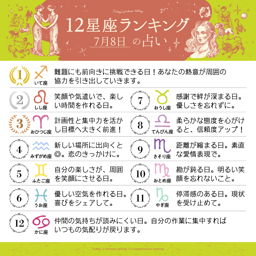 LmpuBRK9gRRkjH2's tweet photo. １位 https://t.co/1r70KNFUbF