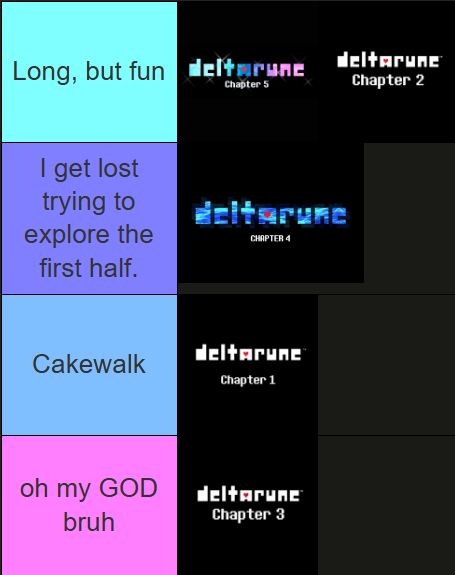 TemmieOrSmth99's tweet photo. Ranking the darkworlds based on how much I enjoyed exploring them https://t.co/8i81r0Aya2