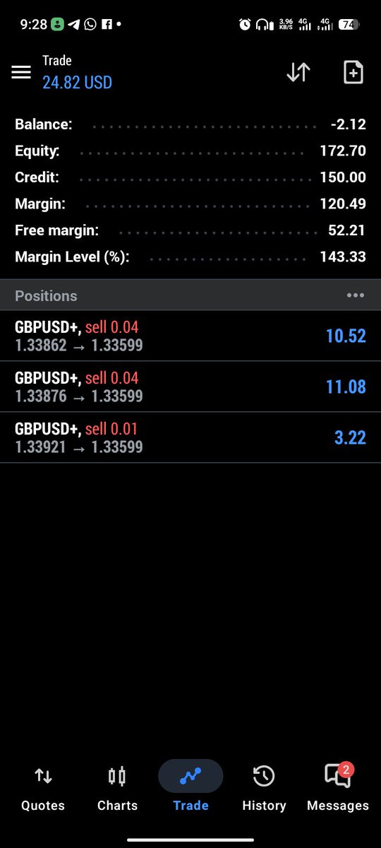Lion_Crypt_'s tweet photo. CHALLENGE DAY 5

#GM guys!

Posting quite late today, wasn't feeling too well

Took a Sell on #GBP /USD 

I actually broke one of my rules today, I added more positions, which over risking than %5

Currently in profit though, the market is bearish on the Daily and 4H TF, I will.. https://t.co/G9pmkFTGZQ