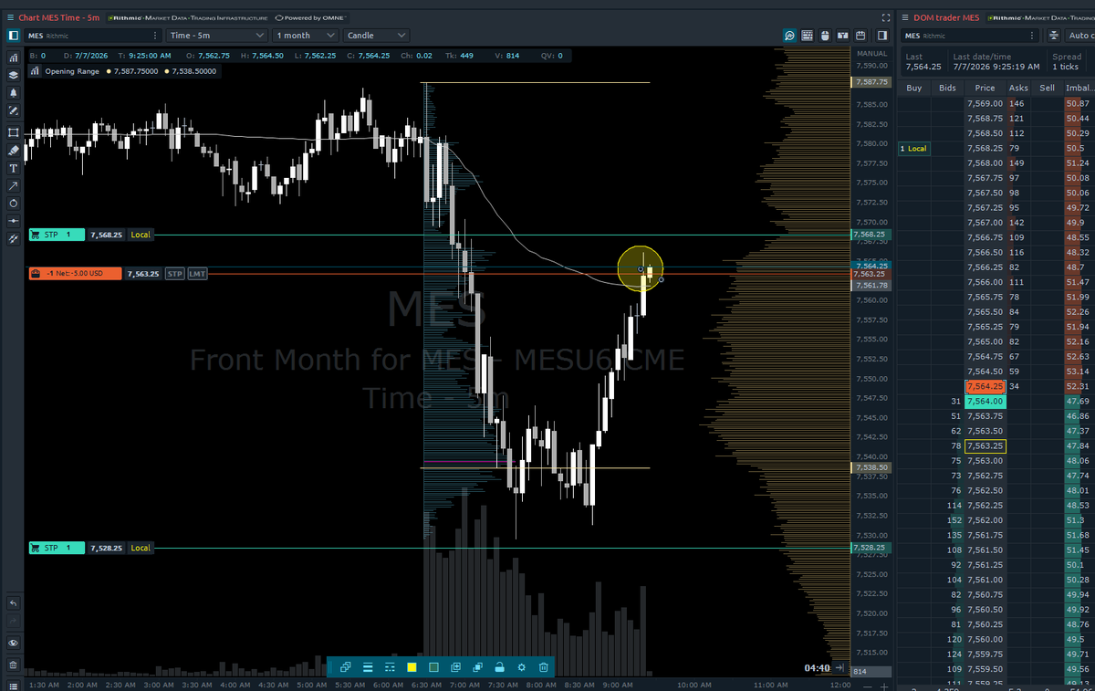 IkonTrader's tweet photo. Today's #ES/#MES trade signals: Top Row = stopped out for loss; Bottom Row = nice winner and kept the runner. https://t.co/jfBM52wRFz