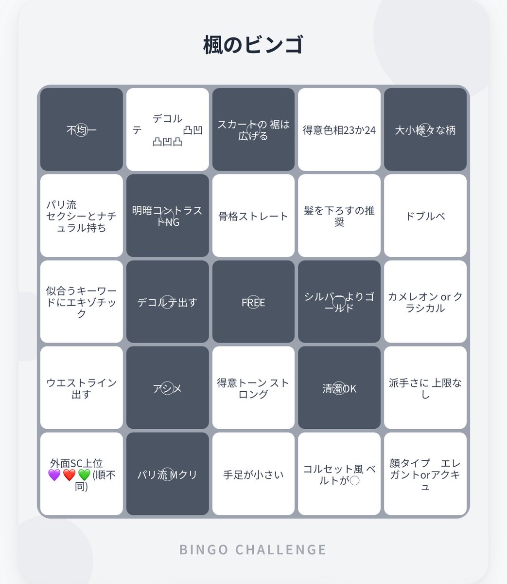 Purple_Apple_07's tweet photo. 会ったことある人、近そうな人中心でビンゴやってみた！
楓さん、のりすけさんはリーチ！さすが花柄ヌン茶仲間💐
さくらこさん、やまださんは地図にあるか不明な集落の民族の長が🇫🇷現実世界、一般女性カウントならビンゴ…！！審議…… https://t.co/vHfVQeAV3Z