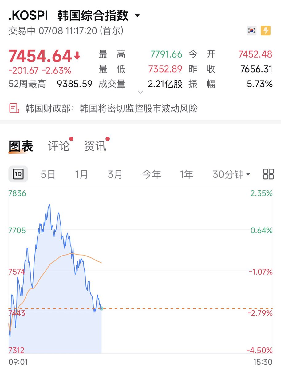 李志 | Rational Investing tweet media