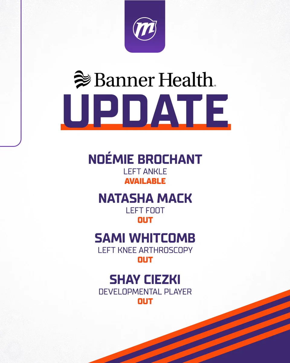 › Banner Health.
UPDATE
NOÉMIE BROCHANT
LEFT ANKLE AVAILABLE
NATASHA MACK
LEFT FOOT
OUT
SAMI WHITCOMB LEFT KNEE ARTHROSCOPY
OUT
SHAY CIEZKI
DEVELOPMENTAL PLAYER
OUT