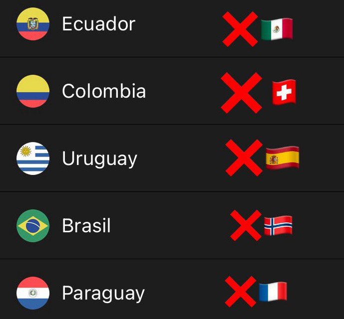 lapoliciadelfut's tweet photo. Da like si tu país eliminó a un equipo  de la CONMEBOL. https://t.co/dOOGdfe0vP