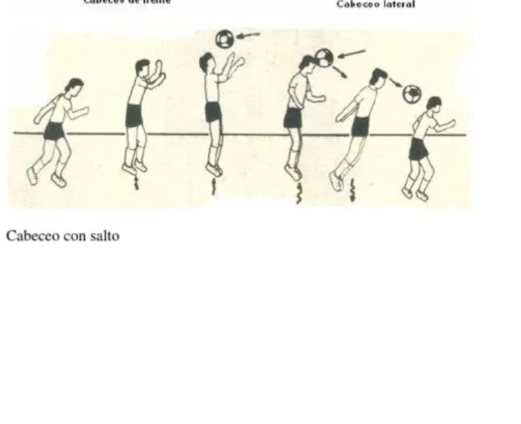 Fglamas's tweet photo. La escuelita de fútbol categoría 2001. Categoría de 6 años en La Recova, en el barrio de San Martín. Toda técnica. https://t.co/GLvUjYaqG1