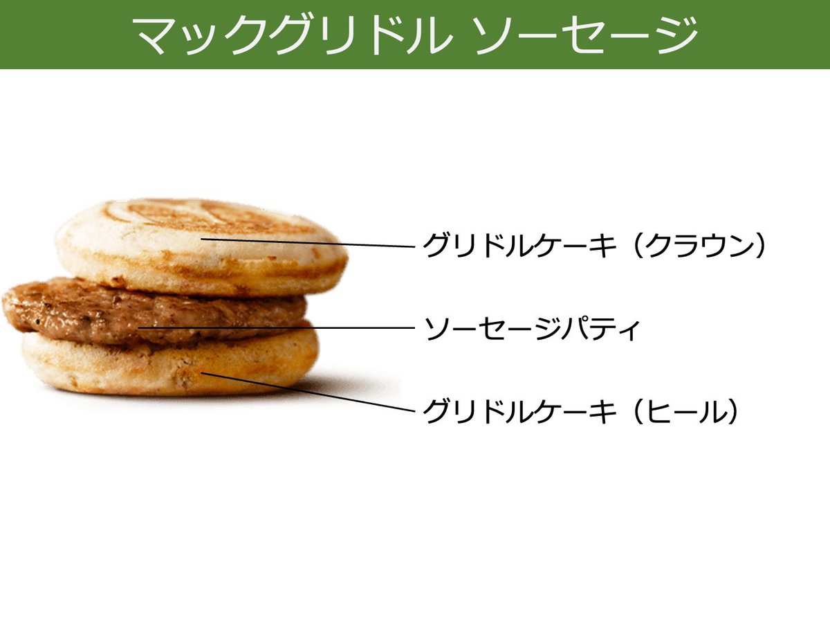 bokuchoku's tweet photo. 今日始めてマックグリドルってやつ頼んでみたんだけど、甘くてなんか不思議な味！
好きな人に魅力語ってほしい！ https://t.co/jPnTlggqfd