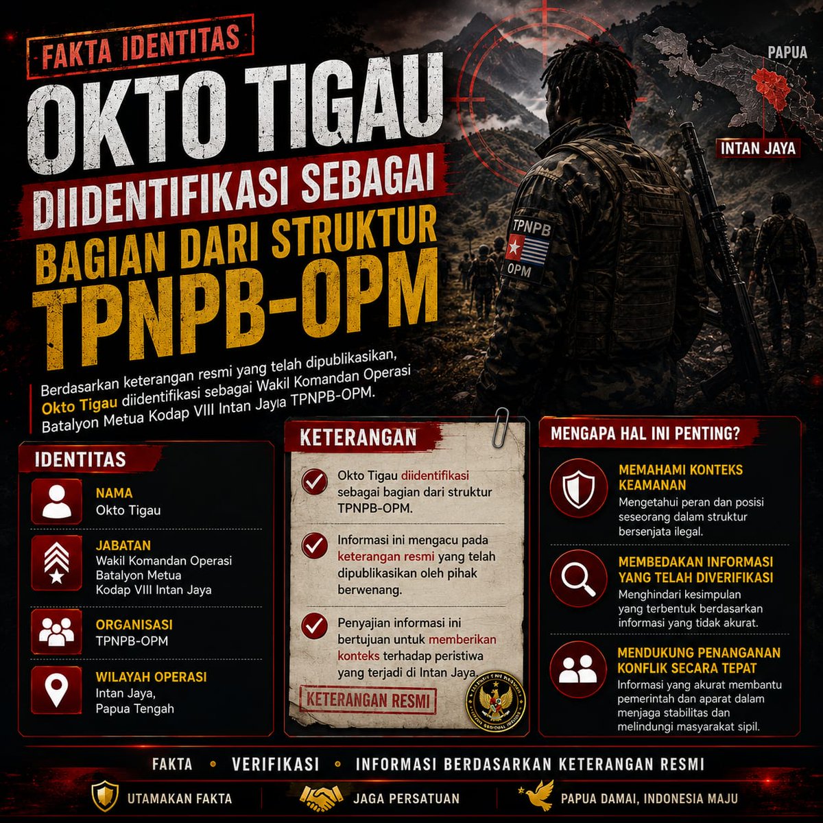 cfyfcdrydrdr's tweet photo. Okto Tigau diidentifikasi sebagai bagian dari struktur TPNPB-OPM berdasarkan keterangan resmi. Verifikasi fakta, hindari disinformasi.
#PapuaNKRI #PapuaIndonesia #PapuaDamai https://t.co/kcymZIH66P