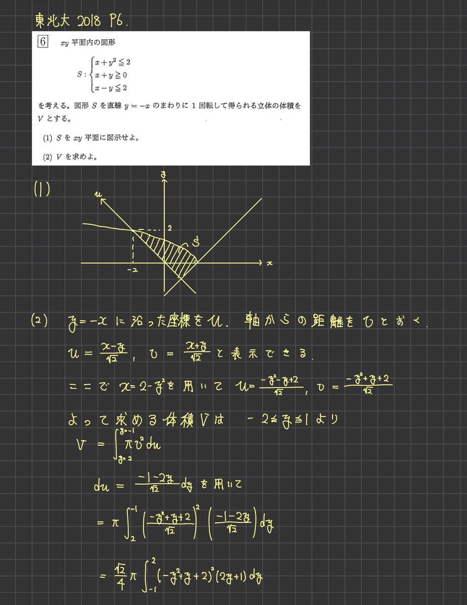 tm89399467's tweet photo. 斜軸やるだけ https://t.co/jK7sYqp2lX