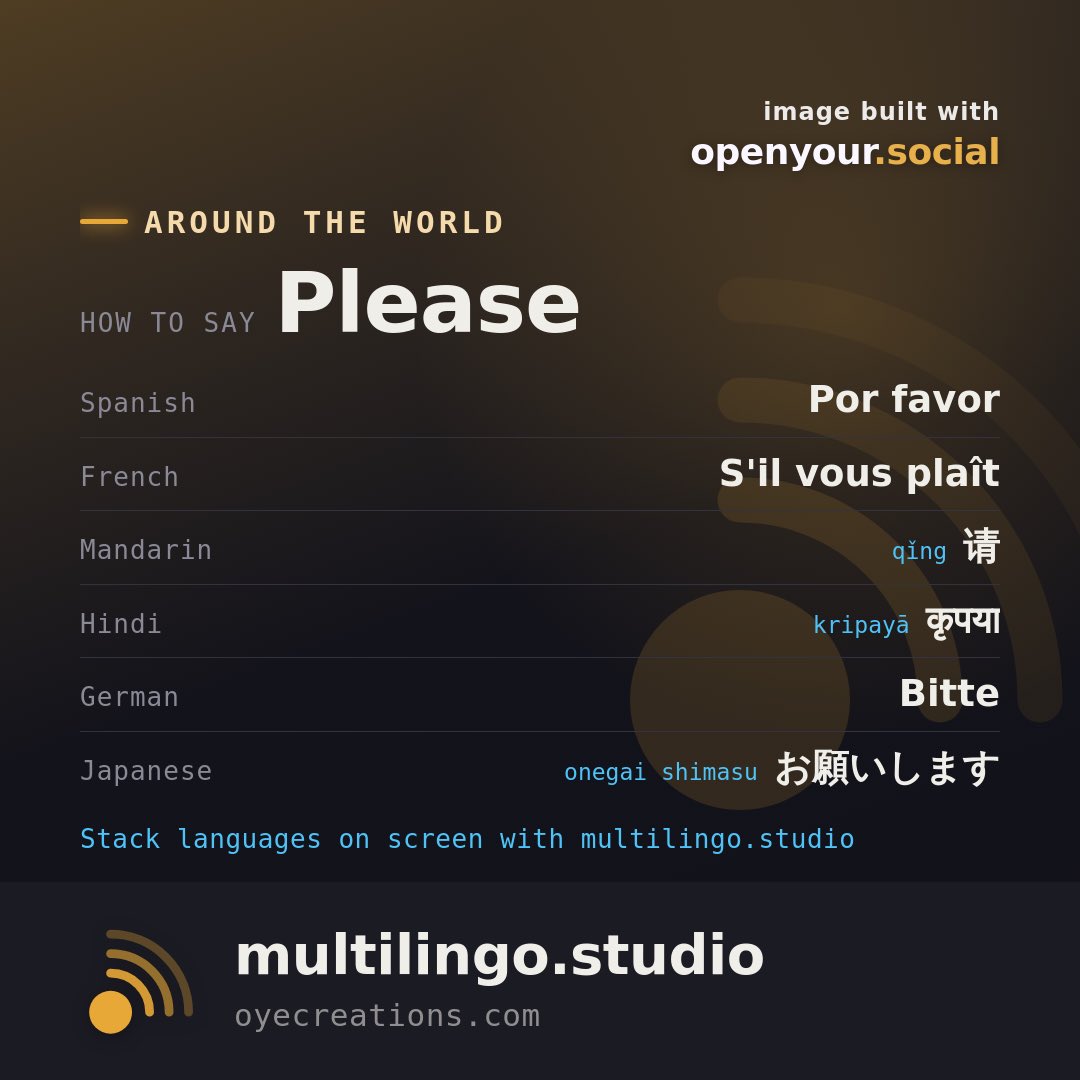 multilingostu's tweet photo. One word, six languages, infinite ways to connect. What's "please" in your language? Drop it below and let's build the global list 🌍

https://t.co/yPKrbWdbqj

#languagelover #multilingual #languagetok #worldlanguages #multilingo https://t.co/WPQ5QG7r0n
