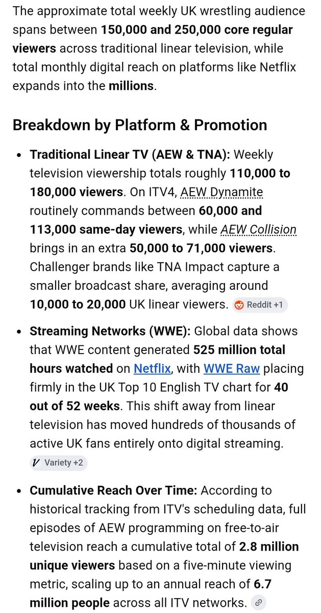 dancardwell's tweet photo. @Drewpeacock_17 @davemeltzerWON I'm in the UK, most of the wrestling we watch isn't live. We still watch lots of it though. See this response from Google (click for full image) personallly I don't find it detrimental to watch it at a more convenient time, though social media can be a pain for posting spoilers. https://t.co/0hNf1kNdDq