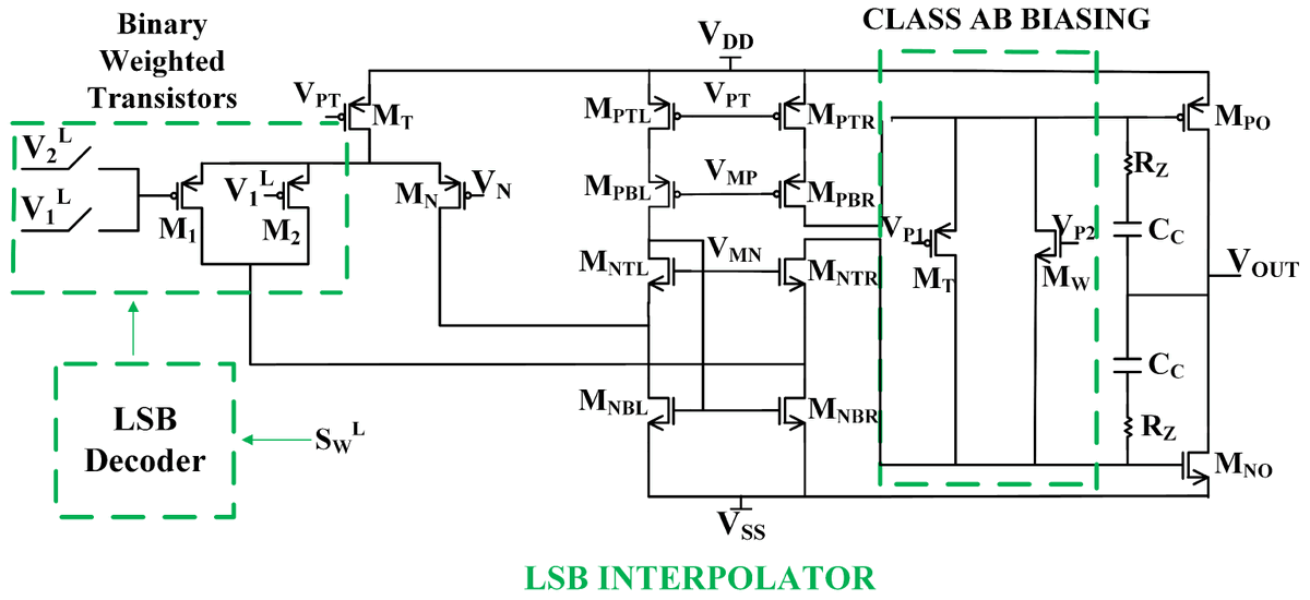 Electronics MDPI tweet media