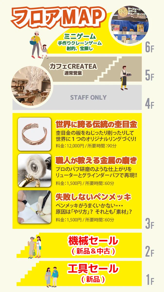 シーフォース株式会社 on X: 