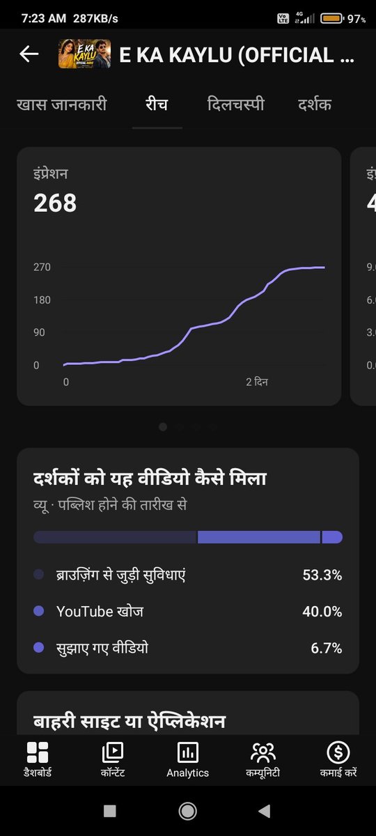 AAURS786's tweet photo. @YouTubeCreators https://t.co/GSRSAsdCvl