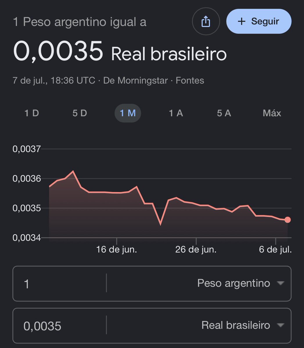 2kiwiba's tweet photo. @nicou71 @isinhaneurosee @swstenner nao paga nem a passagem com esse dinheiro desvalorizadissimo https://t.co/mrFluwMlRt