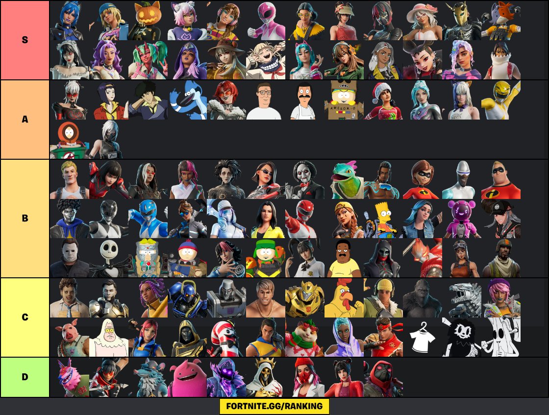 ChillGamerGrill's tweet photo. ranking every skin in my locker final part: shop and etc. https://t.co/KYnTPOfsaY