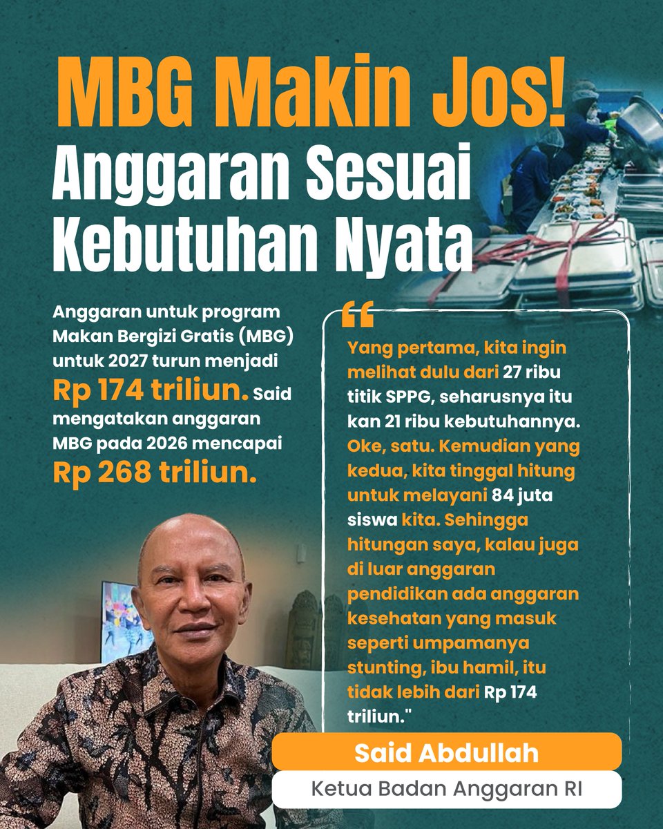 fa7105266's tweet photo. Kabar baik buat program Makan Bergizi Gratis! Anggaran 2027 dipastikan lebih efisien dan tepat sasaran sesuai kebutuhan nyata di lapangan.Semoga makin maksimal hasilnya #JagaIndonesia #ProgramPemerintah #InfoEkonomi #MBG #IndonesiaSehat https://t.co/X2mNeSSsUf