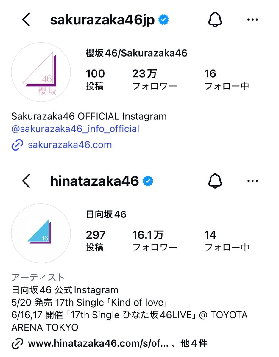 QfGv5ck35038's tweet photo. なんか乃木坂を煽り散らかしてる地下アイドル勢がいたけどSNSフォロワーで格付け済んでるよな

乃木坂>ふるっぱー>イコラブ>櫻坂>日向坂 https://t.co/cnG4sfsUOR