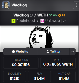 VladDogToken's tweet photo. $VladDog Dexscreener Info Updated!

https://t.co/BiUfEEa3dW https://t.co/zVK8e9XRE8
