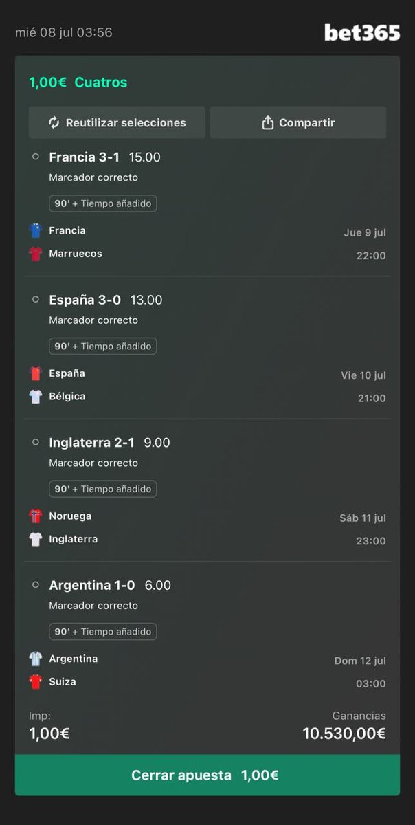 ApuestasElite7's tweet photo. Mis predicciones para cuartos del Mundial 🏆 

🇫🇷 Francia ganará a su filial Marruecos
🇪🇸 España va a ganar el Mundial
🏴󠁧󠁢󠁥󠁮󠁧󠁿 Inglaterra mandará a casa a Haaland
🇦🇷 Argentina la 🐐 hará lo de siempre 

👇Tweet citado tenéis España se clasifica vs Bélgica a cuota 13.50‼️