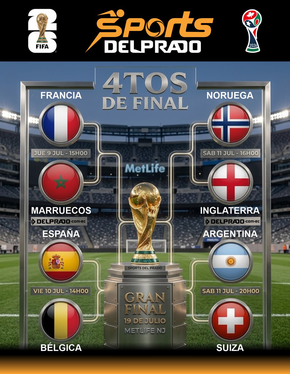 SportsDELPRADO's tweet photo. 🟡⚫🔴
🏆 @SportsDELPRADO  ⚽
¡ Proyectos &amp; Eventos Deportivos ! 

🔵 PUBLICACIÓN / Más INFORMACIÓN 👇👇

https://t.co/7YNgWYBW67 https://t.co/hOmcVD8LjY