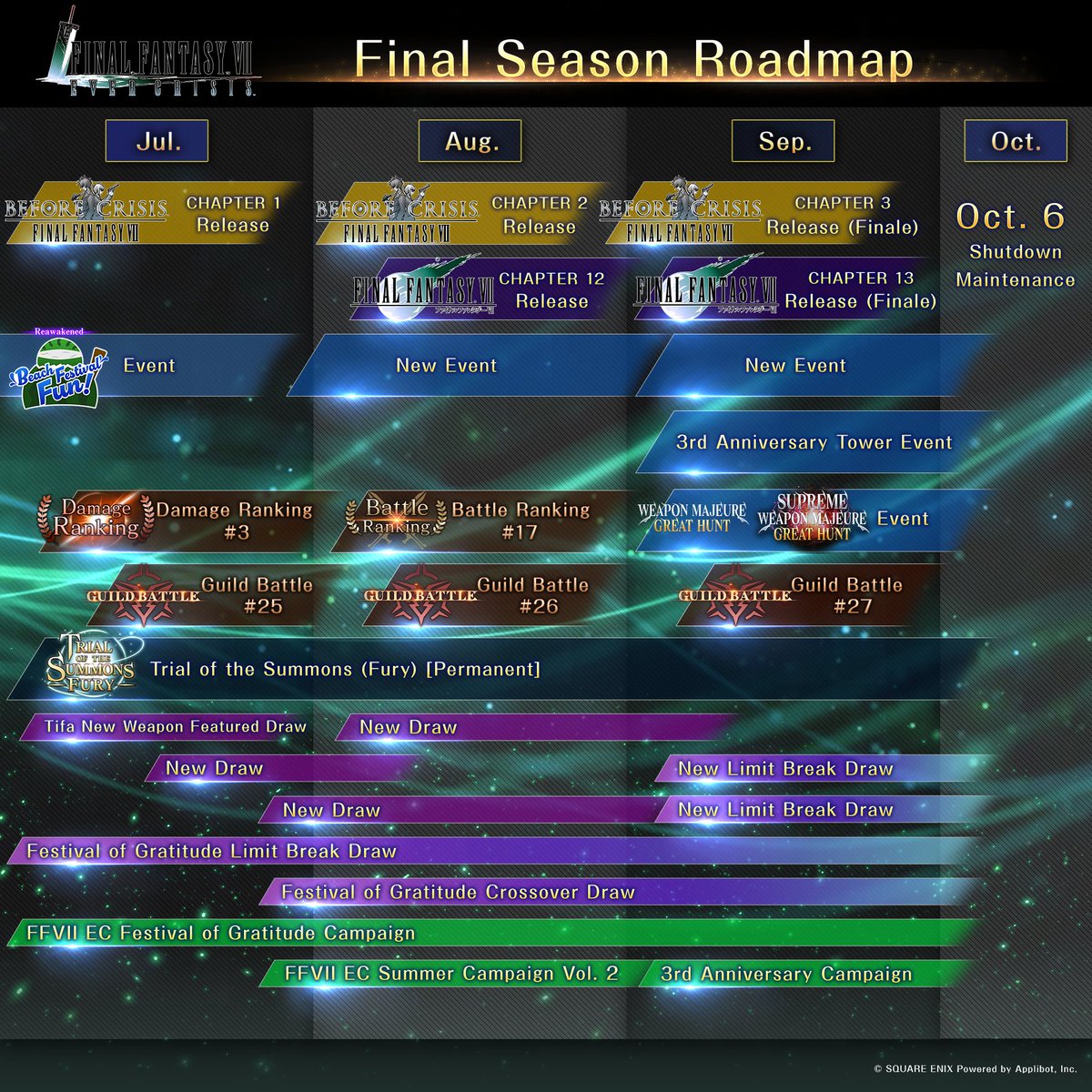 FINAL FANTASY VII EVER CRISIS_EN|FF7EC tweet media