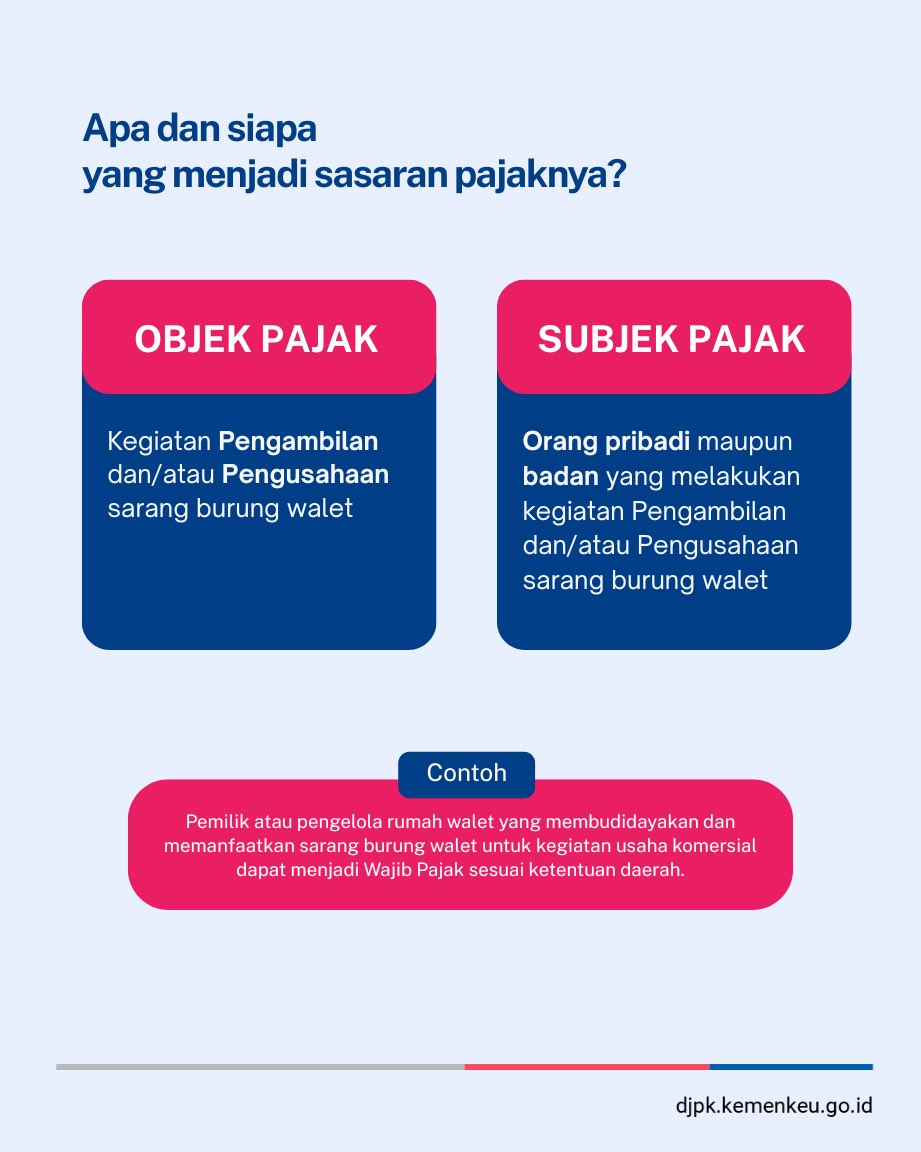 DitjenPK's tweet photo. Hai #MitraDJPK!

Sarang burung walet bukan hanya memiliki nilai ekonomi tinggi sebagai komoditas ekspor, tetapi juga menjadi salah satu objek Pajak Daerah yang berkontribusi terhadap Pendapatan Asli Daerah (PAD). https://t.co/yj9bMqICcl