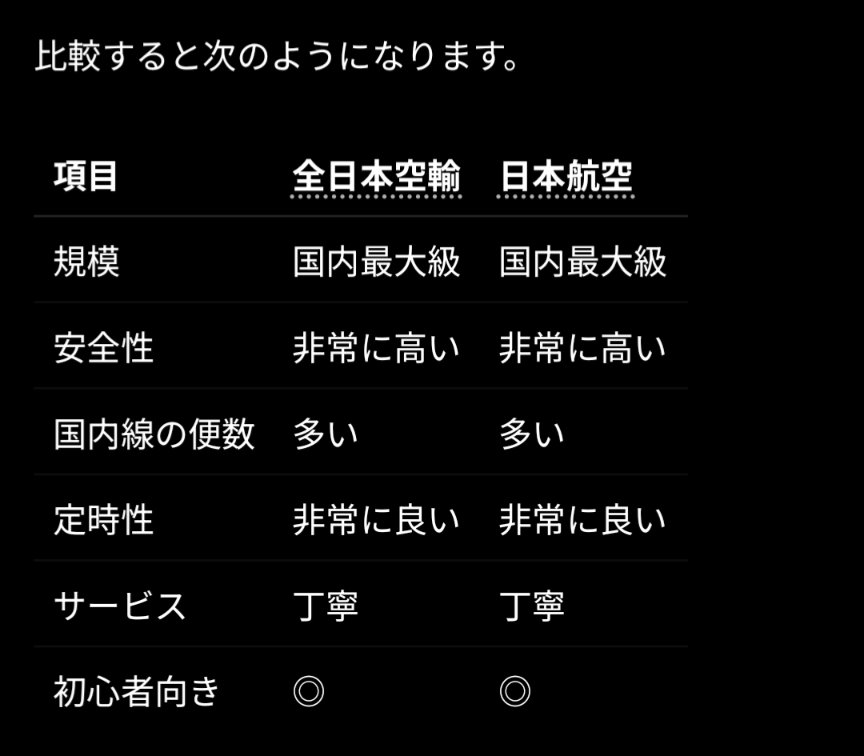 Mathrk623's tweet photo. 飛行機の取り方分からなくてChatGPTに聞いたらこれで神 https://t.co/0Tvw0JP5XE