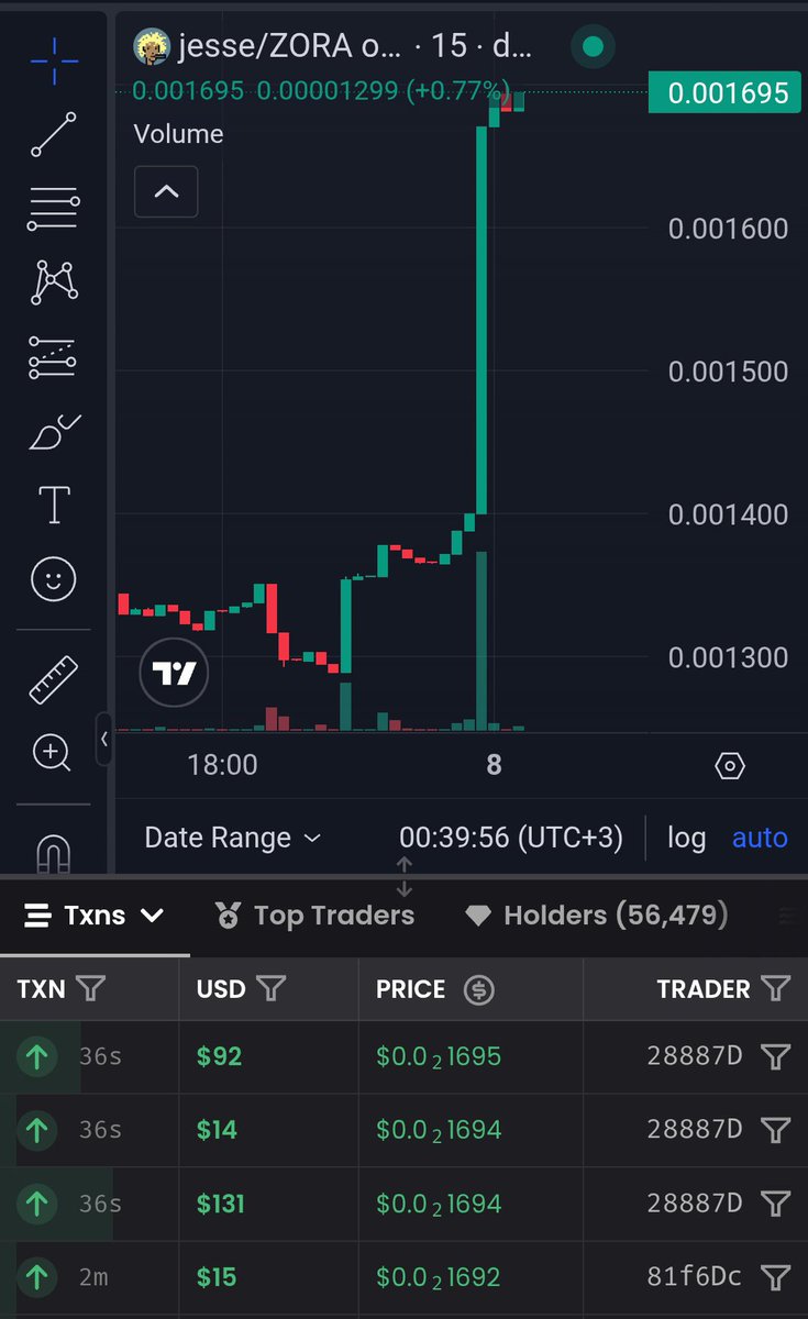 Cryptoothor.base.eth tweet media